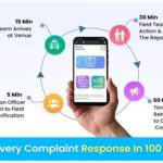 തിരഞ്ഞെടുപ്പ് അഴിമതിക്ക് പൂട്ടിടാൻ 'സി-വിജിൽ'; ചട്ടലംഘനം കണ്ടാൽ മിനിറ്റുകൾക്കുള്ളിൽ ആക്ഷൻ!